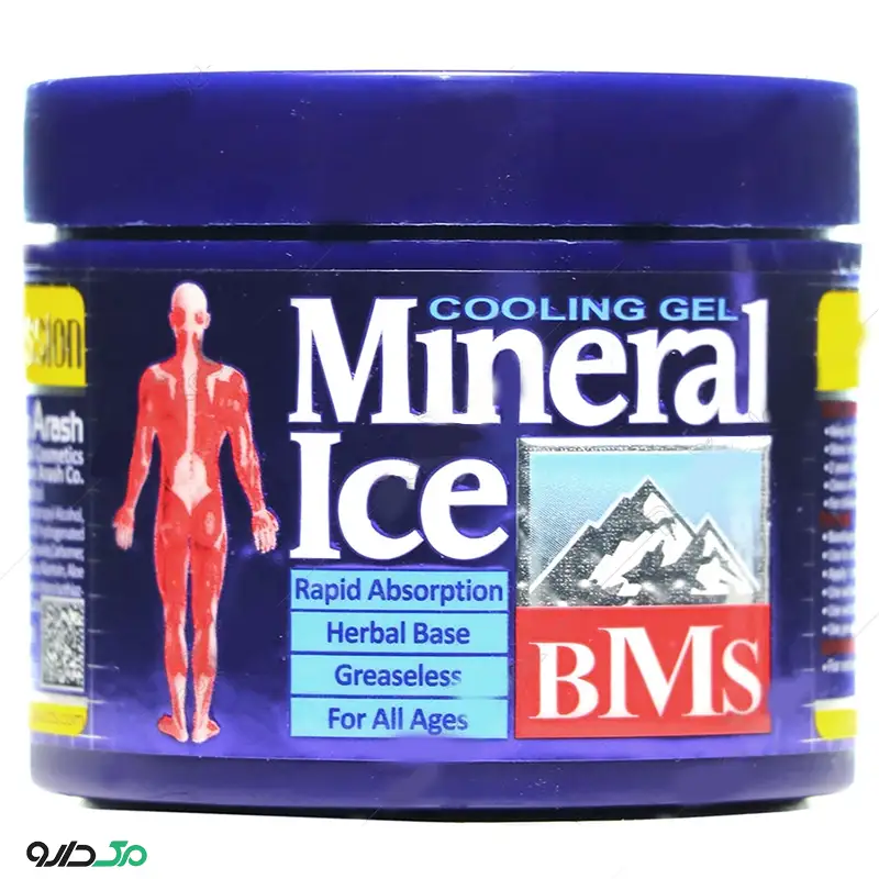 ایس مینرال بی ام اس