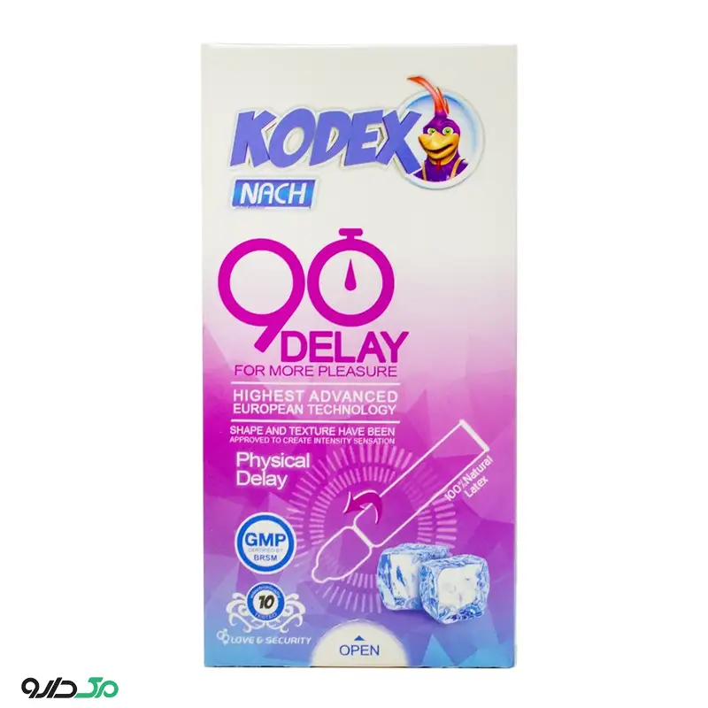 کاندوم 90 دقیقه تاخیری خنک کننده کدکس