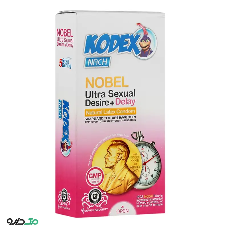 کاندوم نوبل کدکس