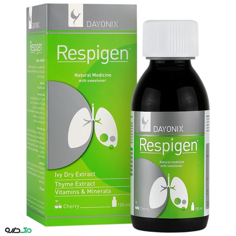 رسپیژن دایونیکس فارما
